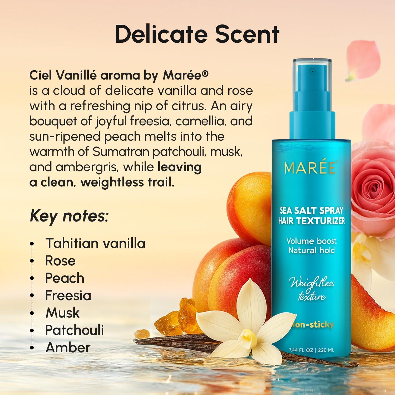imageMAREE 10in1 Heat Protection Spray for Hair Heat Protectant for Hair with Keratin Collagen amp Argan Oil Frizz Control Hair Spray Women Care Product Anti Frizz Protector de Calor para el CabelloTexture Hair Spray