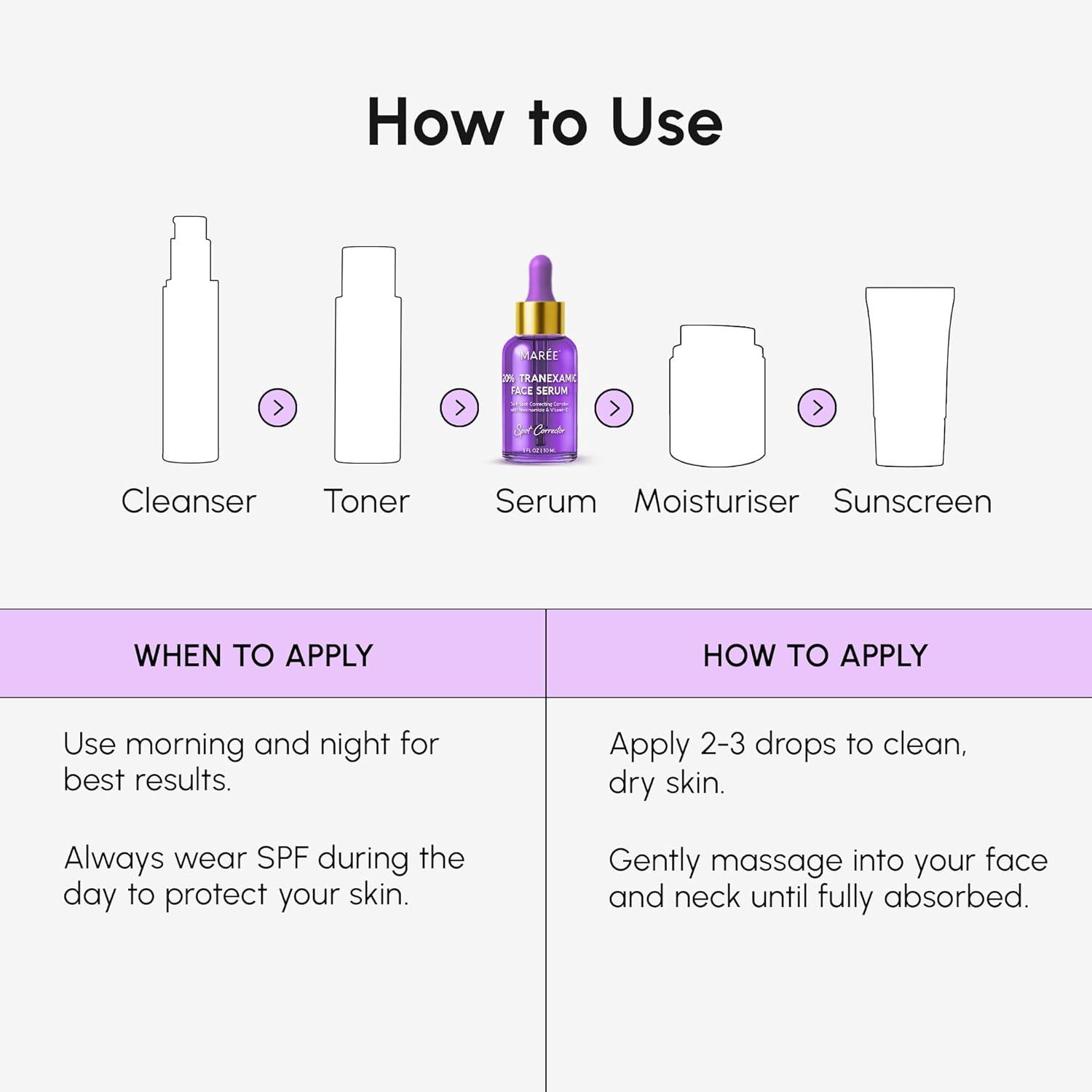 imageMAREE 20 Tranexamic Acid Serum Complex with Niacinamide amp Vitamin C Serum for Face amp Body Dark Spot Corrector Age Spots Hyperpigmentation Care Remover Brightening Acido Tranexamico para ManchasTranexamic Acid Face Serum