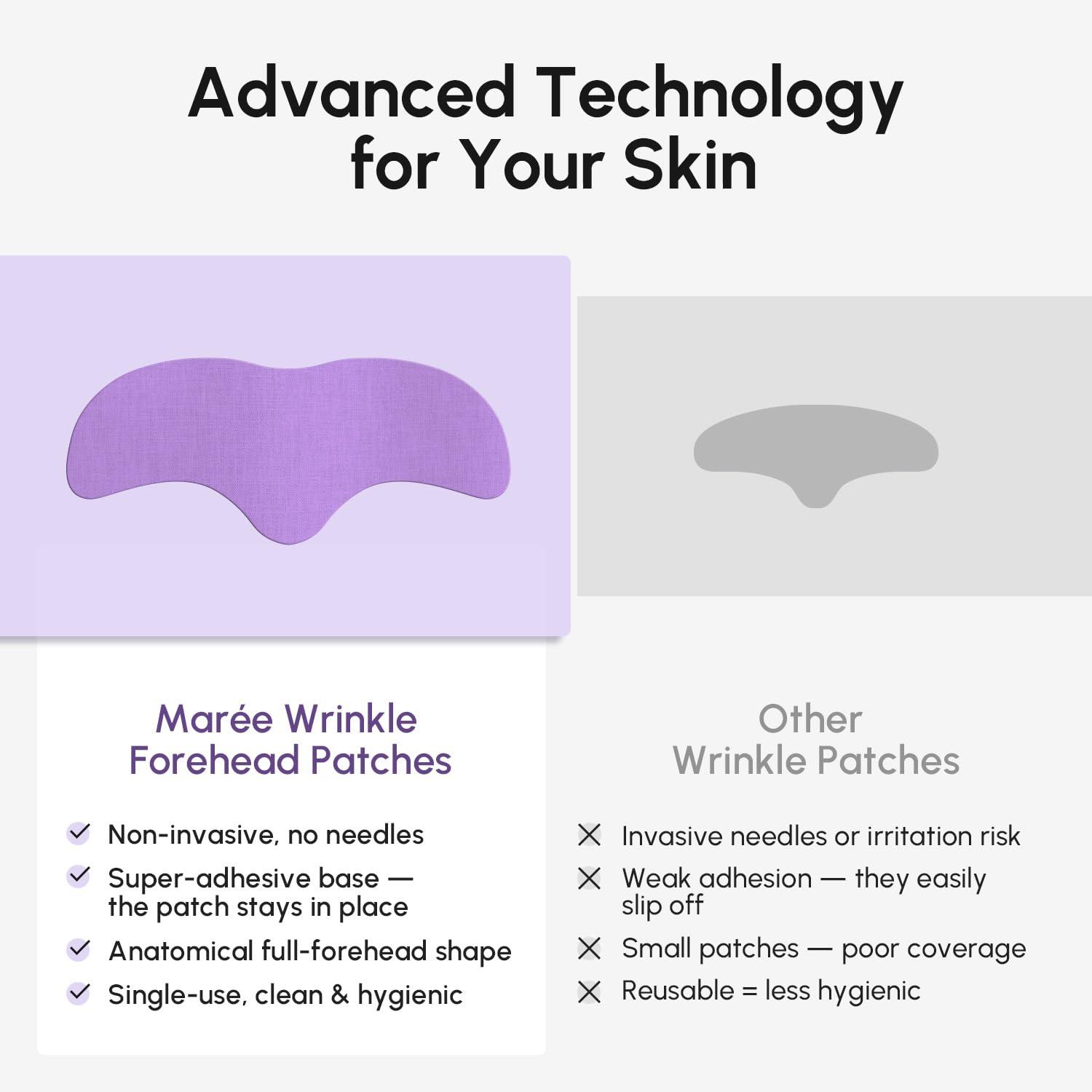 imageMAREE Forehead Wrinkle Patches Collagen Wrinkle Patches with Retinol amp Hyaluronic Acid for Face Lift Fine Lines Deep Forehead Wrinkles Treatment Remover Face Tape for Wrinkles Between Eyebrows