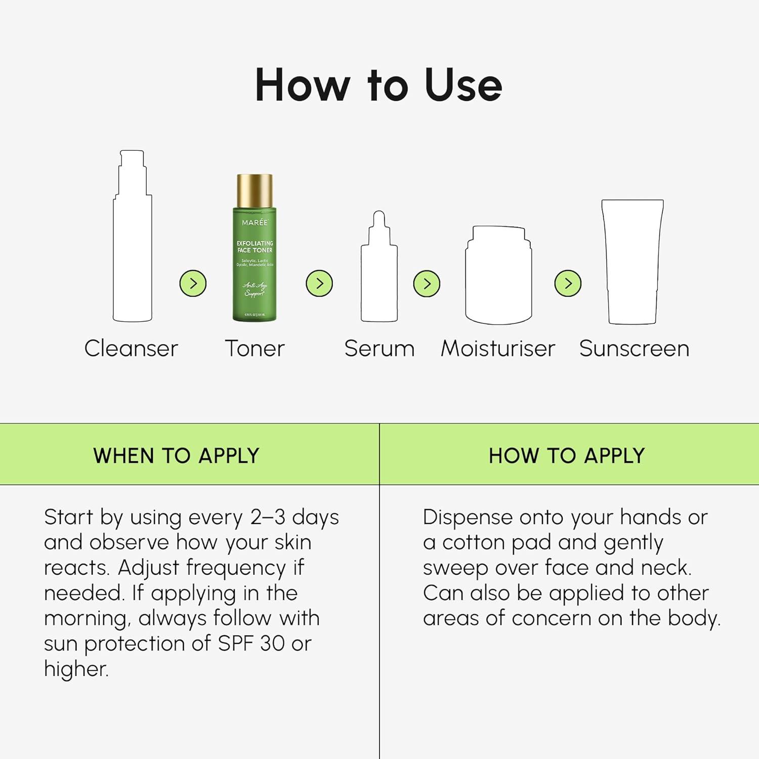 imageMAREE Exfoliating Toner with Salicylic Acid AHA BHA Face Exfoliant amp Pore Cleaner BHA Liquid Exfoliant for Sebum amp Dead Skin Care Remover Face Exfoliator Acido Salicilico Exfoliante FacialExfoliating