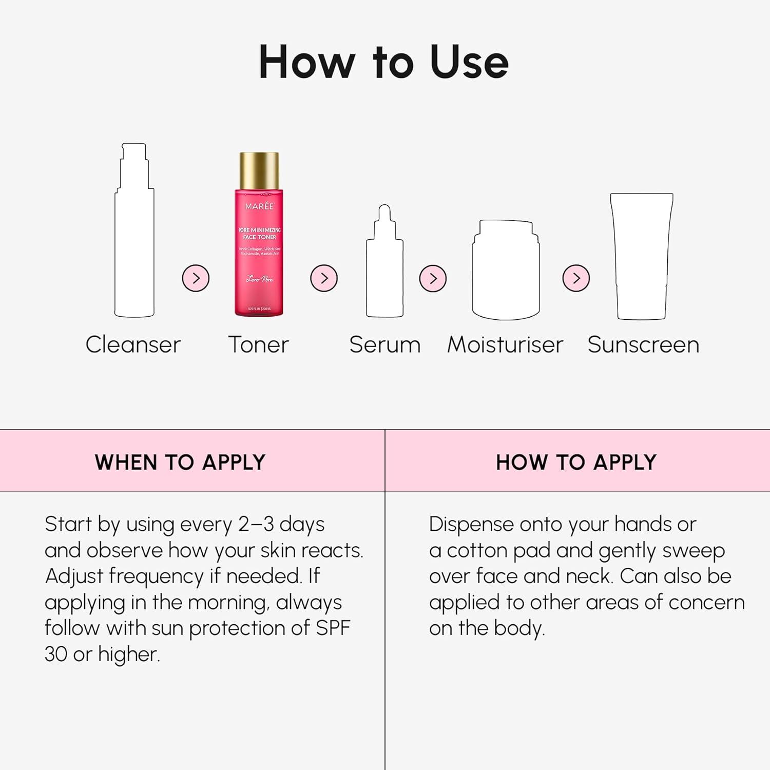 imageMAREE Exfoliating Toner with Salicylic Acid AHA BHA Face Exfoliant amp Pore Cleaner BHA Liquid Exfoliant for Sebum amp Dead Skin Care Remover Face Exfoliator Acido Salicilico Exfoliante FacialPore Minimizing