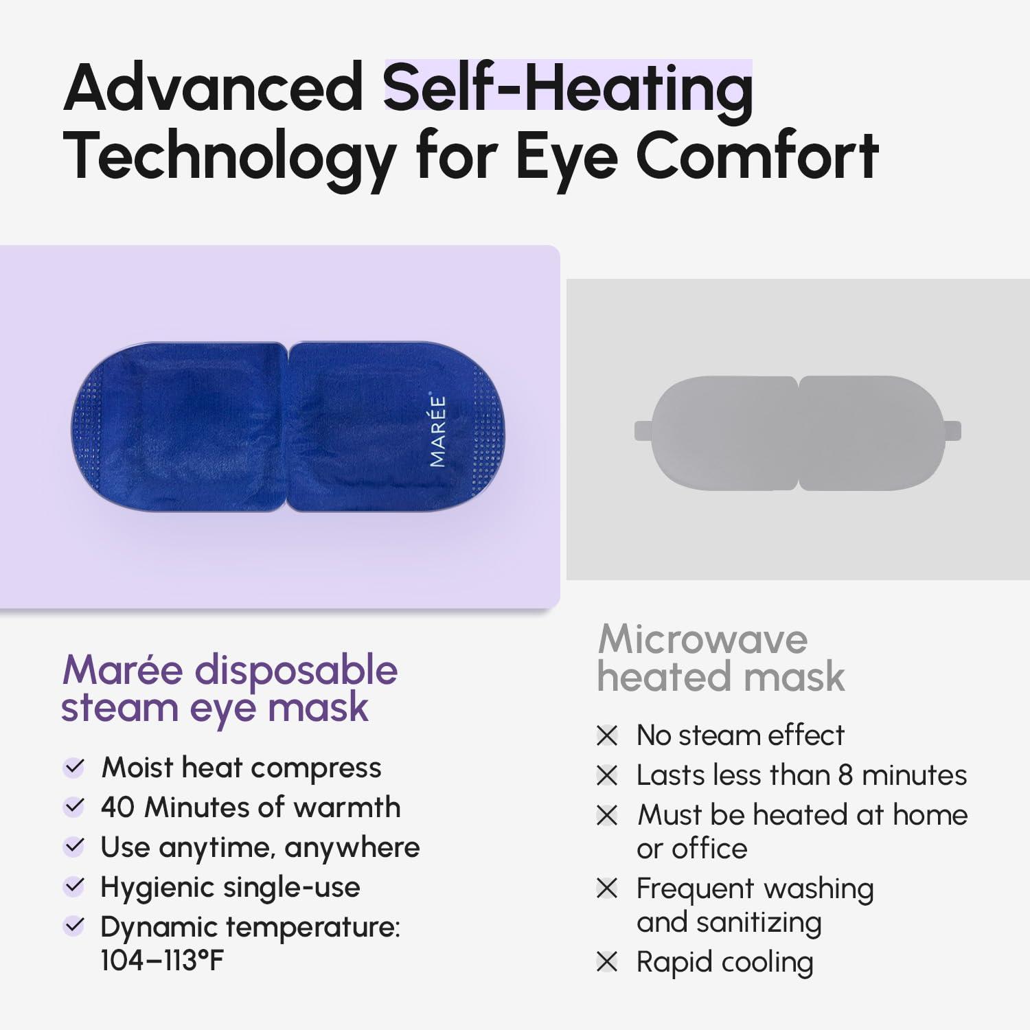 imageMAREE Heated Eye Masks for Dry Eyes Steam Eye Mask Disposable Lavender Self Heating Eye Mask for Puffy Eye Facial Steamer Alternative for Relaxation Warm Compress for Eyes Spa Gift for Women16 Count Pack of 1