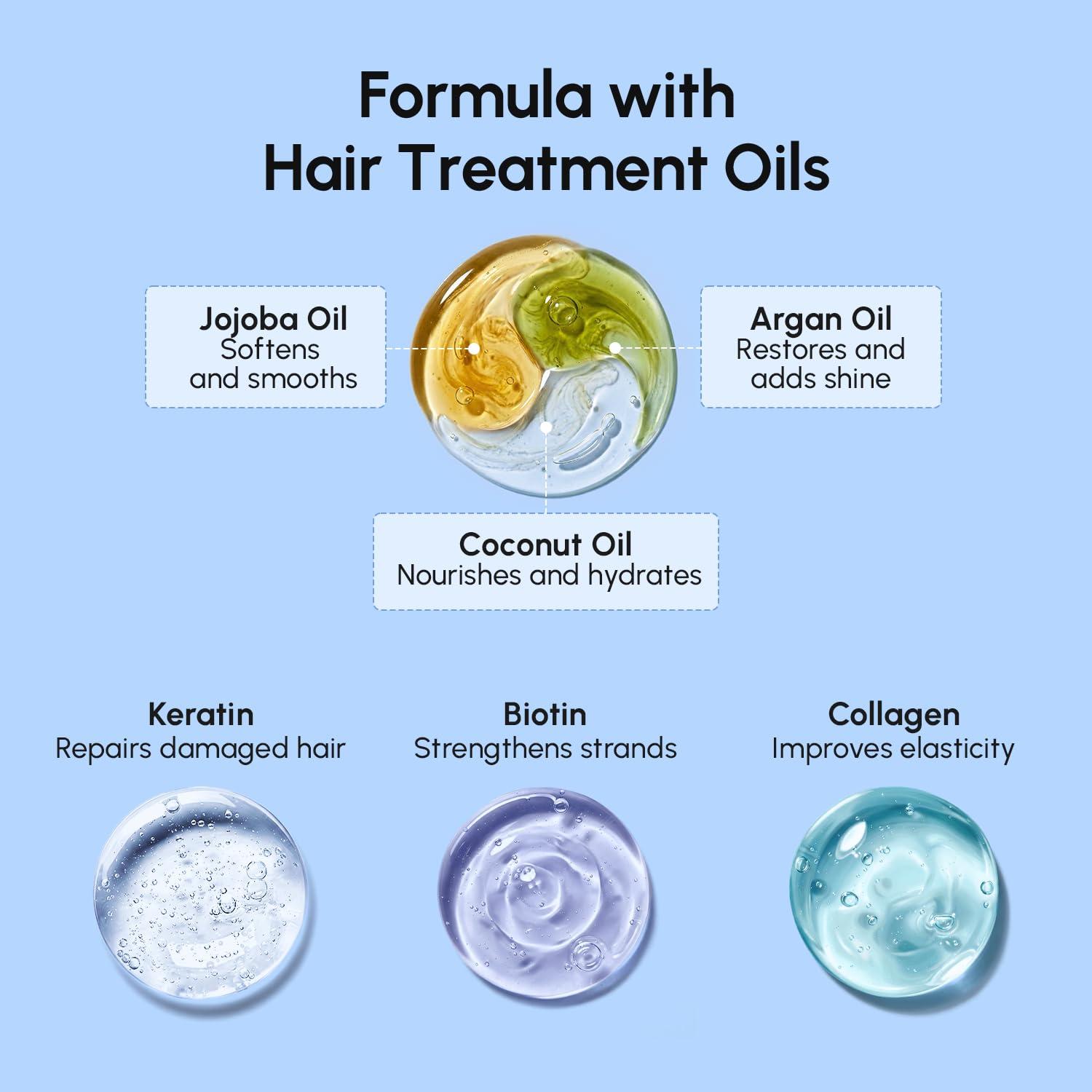 imageMAREE Curl Repair Hair Mask Deep Conditioning Care for Damaged Dry Curly Hair Products for Women amp Men Curl Moisturizer amp Conditioner Tratamiento Mascarilla para el Cabello Seco y Maltratado10in1