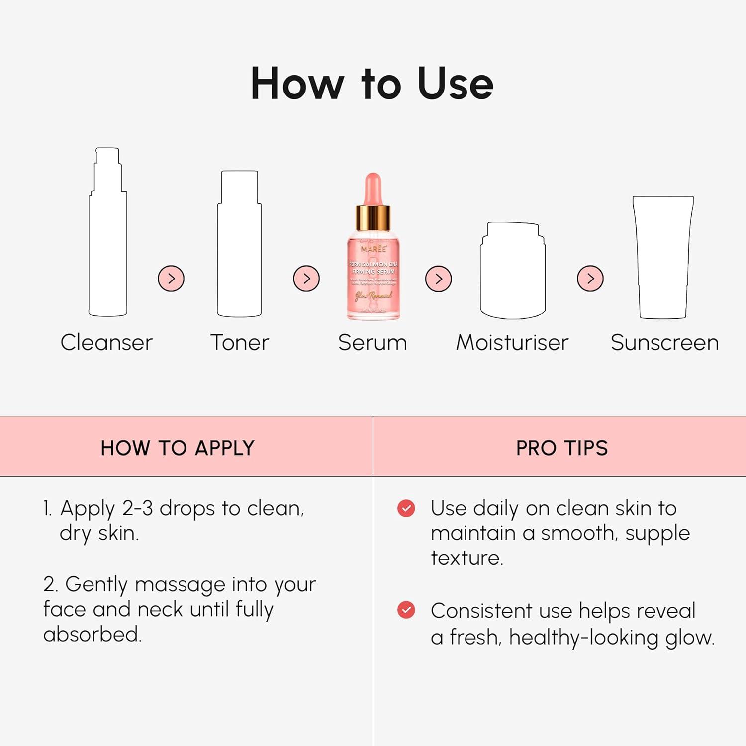 imageMAREE PDRN Serum Peptides Serum for Face AntiAging Salmon DNA Face Serum with Retinol Niacinamide amp Collagen Hydrating Facial Serums for Women Glass Skin Glow Wrinkle Care Moisturizer108 Fl Oz Pack of 1