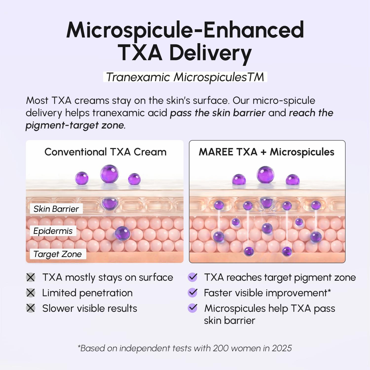 imageMAREE TXA Tranexamic Acid Serum Cream with Microspicules 100000 PPM Complex Alpha Arbutin Cream Face Crema para Manchas Oscuras en la CaraPurpl