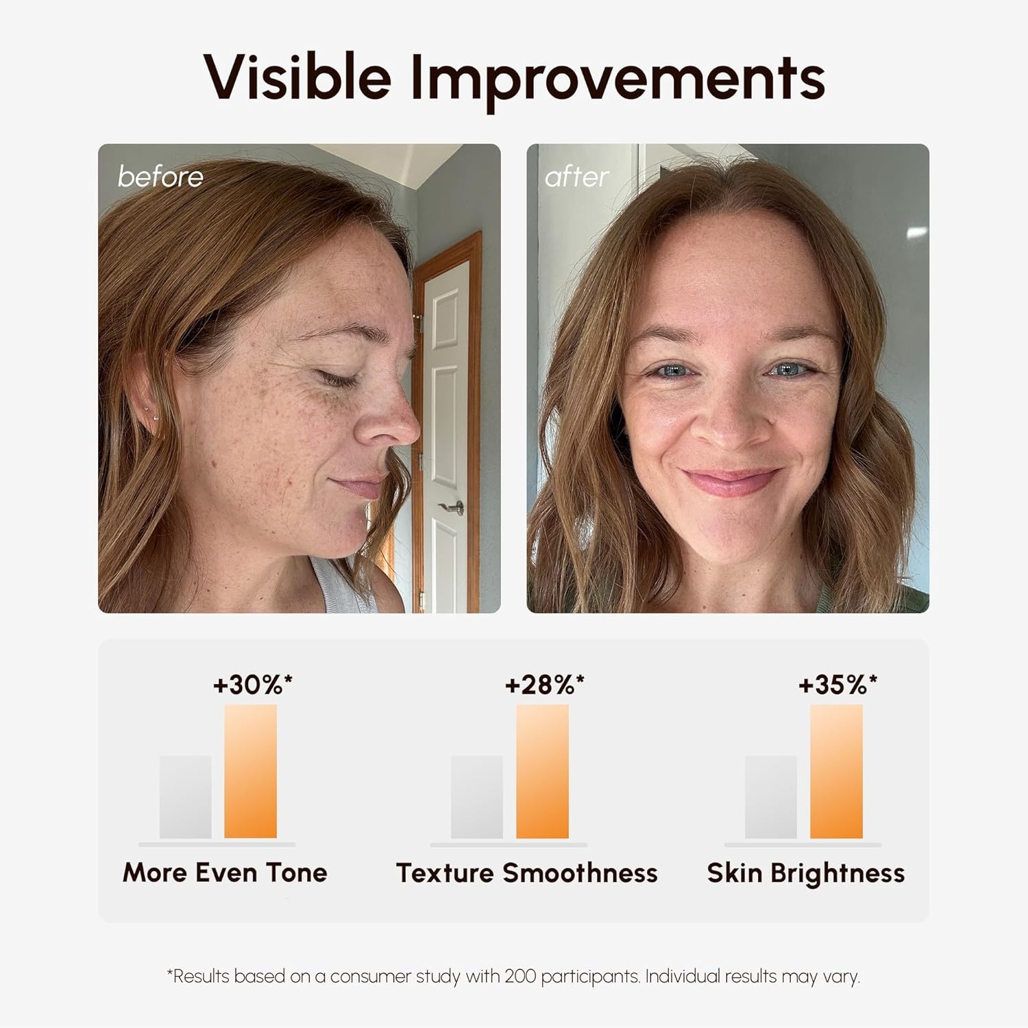 image:imageMAREE Self Tanning Facial Pads Exfoliating Glow Pads amp Tan Towels for Face amp Body Travel Size Self Tanner Wipes for Sunless Face Tanning No Rinse Gradual Natural Fair to Medium Tan TowelettesOrange