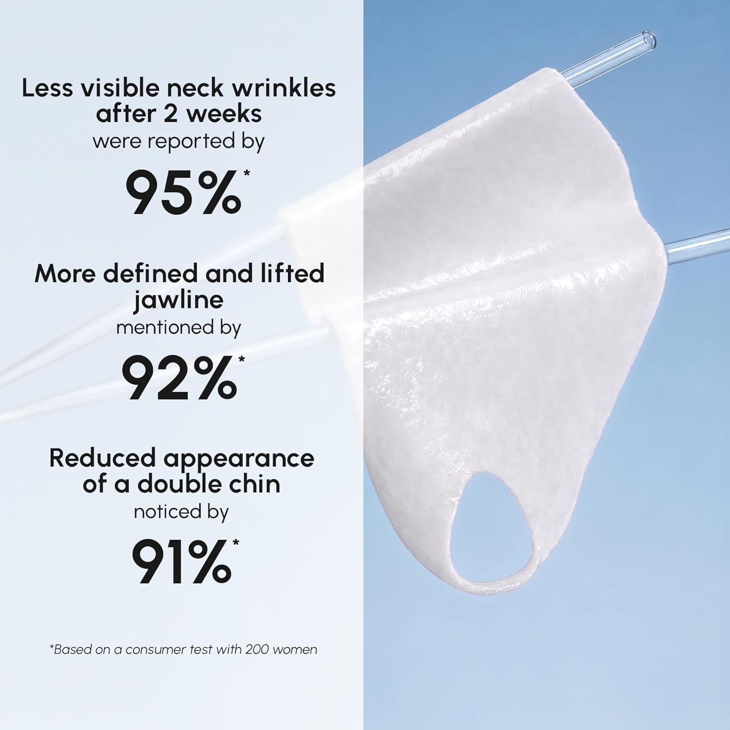 image:imageMAREE V Line Lifting Mask with PDRN Salmon DNA Deep Collagen Face Mask for Women Jawline Shaper Facial Masks with Retinol Tightening amp Firming Neck Lift Tape Double Chin Strap for Face LiftNavy Blue