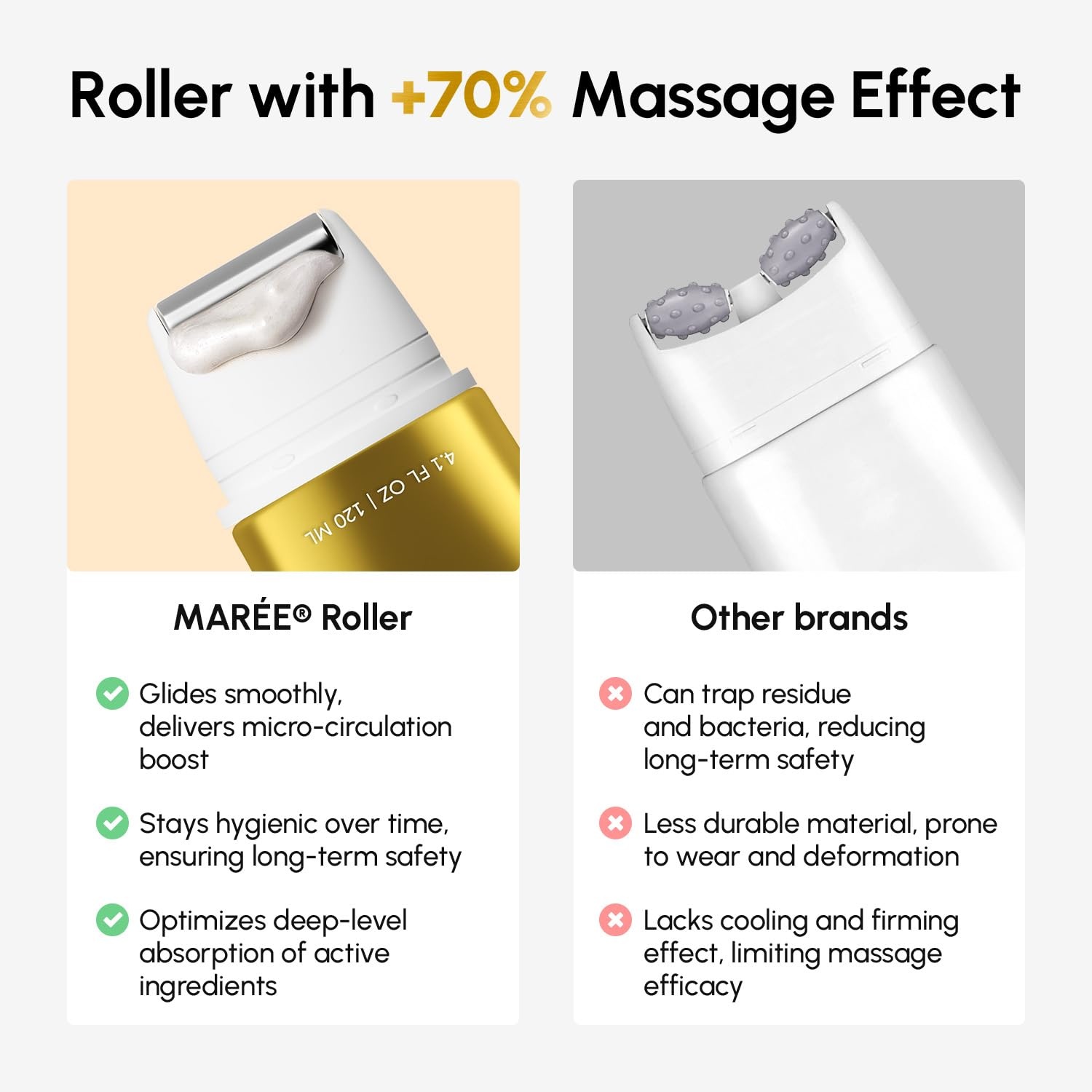 image:imageMAREE Neck Cream with Roller Firming Neck Cream with 3D Collagen amp AH8Gold