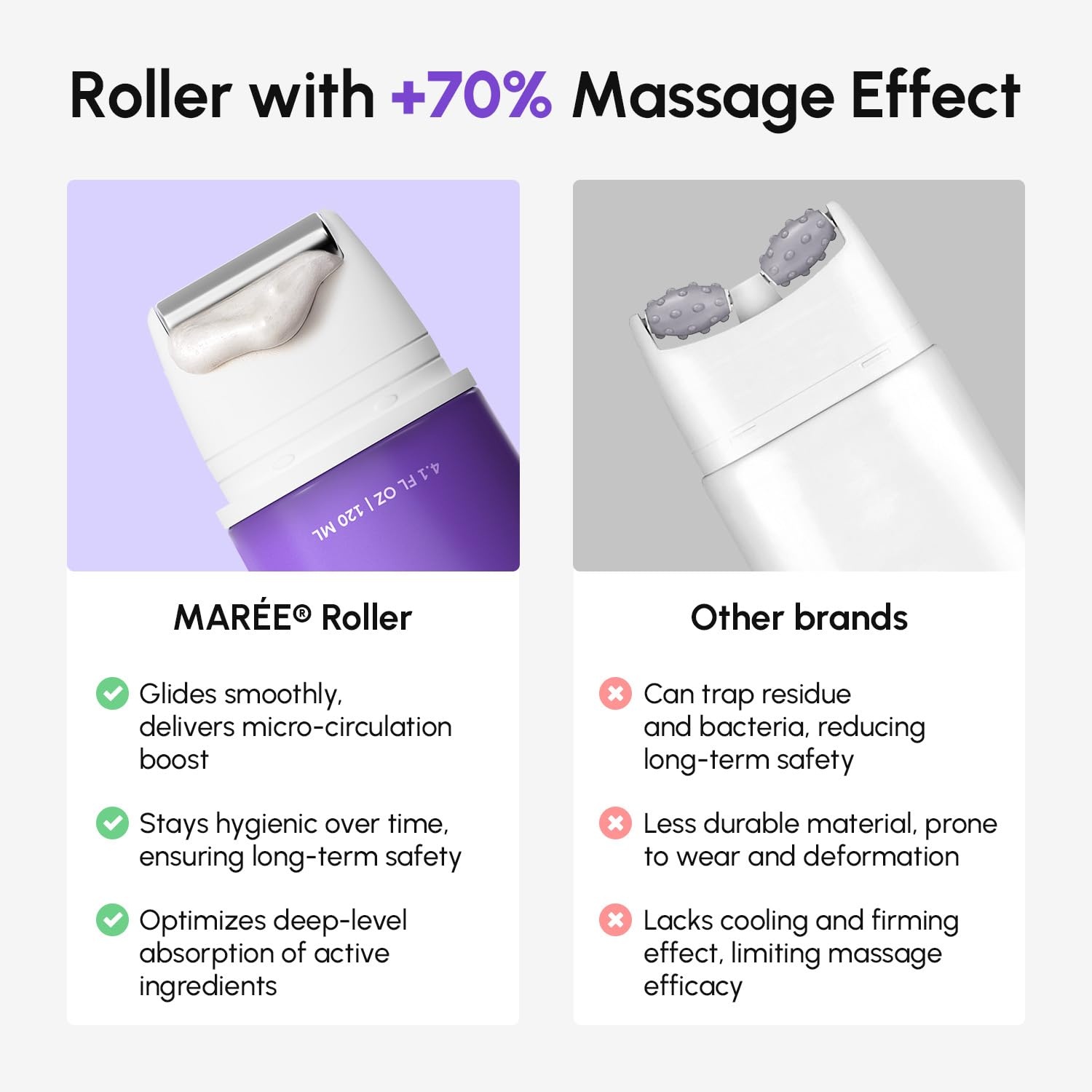 image:imageMAREE Neck Cream with Roller Firming Neck Cream with 3D Collagen amp AH8Purple